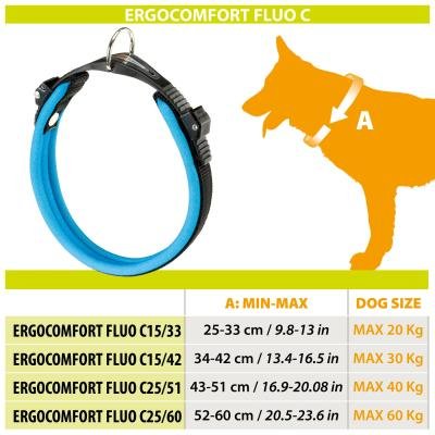 Ferplast Zgardă ERGOFLUO C25/60