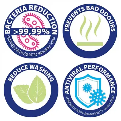 Pernă din bumbac RELAX 78/8 SANITIZED