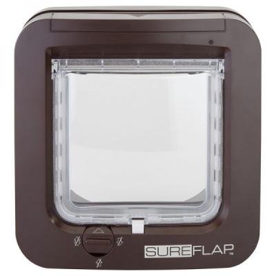 SURE FLAP Ușiță Microchip Cat Flap