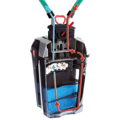 FERPLAST Filtru extern BLUEXTREME 1500